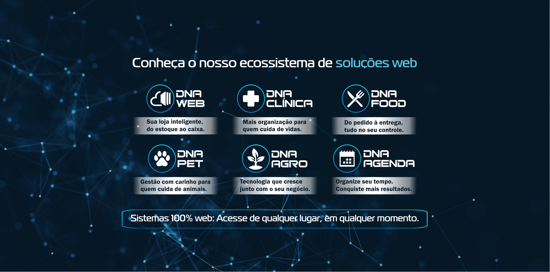 Sistemas Web